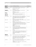 Preview for 28 page of KROHNE UFC 400 Supplementary Instructions Manual