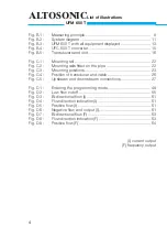 Preview for 5 page of KROHNE UFM 600 T ALTOSONIC Installation And Operating Instructions Manual