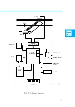 Preview for 12 page of KROHNE UFM 600 T ALTOSONIC Installation And Operating Instructions Manual