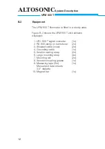 Preview for 13 page of KROHNE UFM 600 T ALTOSONIC Installation And Operating Instructions Manual