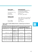 Preview for 46 page of KROHNE UFM 600 T ALTOSONIC Installation And Operating Instructions Manual