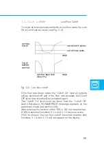 Preview for 58 page of KROHNE UFM 600 T ALTOSONIC Installation And Operating Instructions Manual