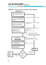 Preview for 89 page of KROHNE UFM 600 T ALTOSONIC Installation And Operating Instructions Manual