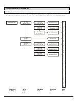 Preview for 11 page of KROHNE VFM 1091 Installation And Operating Instructions Manual