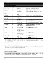 Preview for 16 page of KROHNE VFM 1091 Installation And Operating Instructions Manual