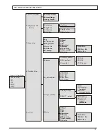 Preview for 25 page of KROHNE VFM 1091 Installation And Operating Instructions Manual