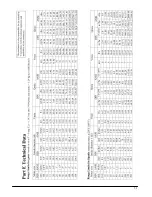 Preview for 31 page of KROHNE VFM 1091 Installation And Operating Instructions Manual