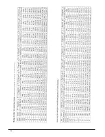 Preview for 32 page of KROHNE VFM 1091 Installation And Operating Instructions Manual