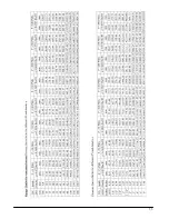 Preview for 33 page of KROHNE VFM 1091 Installation And Operating Instructions Manual