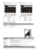 Preview for 36 page of KROHNE VFM 1091 Installation And Operating Instructions Manual