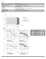 Preview for 37 page of KROHNE VFM 1091 Installation And Operating Instructions Manual