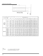 Preview for 42 page of KROHNE VFM 1091 Installation And Operating Instructions Manual