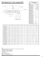 Preview for 45 page of KROHNE VFM 1091 Installation And Operating Instructions Manual