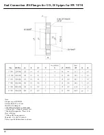 Preview for 48 page of KROHNE VFM 1091 Installation And Operating Instructions Manual