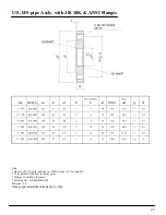 Preview for 49 page of KROHNE VFM 1091 Installation And Operating Instructions Manual