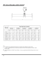 Preview for 50 page of KROHNE VFM 1091 Installation And Operating Instructions Manual