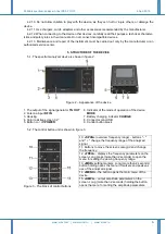 Preview for 6 page of Kroks Arinst SSA-TG R2 User Manual