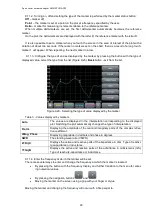 Предварительный просмотр 23 страницы Kroks ARINST VNA-PR1 Manual