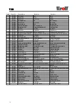 Preview for 14 page of Kroll 024447-01 Operating Instructions Manual