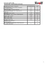 Preview for 13 page of Kroll E18H Operating Instructions Manual