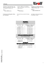 Preview for 3 page of Kroll KG/UB 100 P Series Operating Instructions Manual