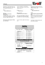 Preview for 3 page of Kroll KG/UB 100***P Series Operating Instructions Manual