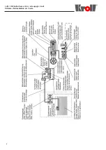 Предварительный просмотр 6 страницы Kroll KG/UB 100***P Series Operating Instructions Manual