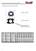 Preview for 33 page of Kroll KG/UB 100***P Series Operating Instructions Manual