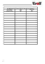 Preview for 51 page of Kroll KG/UB 100***P Series Operating Instructions Manual