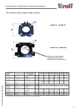 Preview for 33 page of Kroll KG/UB100 Operating Instructions Manual