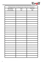 Preview for 44 page of Kroll KG/UB100 Operating Instructions Manual