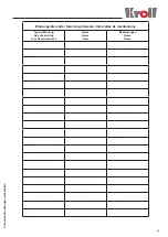 Preview for 45 page of Kroll KG/UB100 Operating Instructions Manual