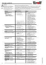 Предварительный просмотр 10 страницы Kroll M100K Instruction Handbook Manual