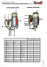 Предварительный просмотр 34 страницы Kroll M100K Instruction Handbook Manual