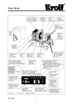 Предварительный просмотр 4 страницы Kroll T40 Dual Operating Instructions Manual