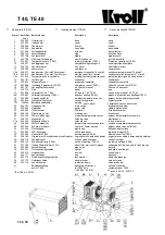 Предварительный просмотр 15 страницы Kroll T40 Dual Operating Instructions Manual