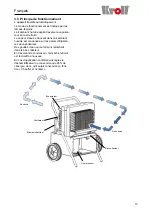 Preview for 15 page of Kroll TE 80 Instruction Handbook Manual