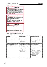 Preview for 18 page of Kroll TE 80 Instruction Handbook Manual