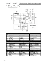 Preview for 24 page of Kroll TE 80 Instruction Handbook Manual