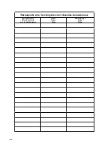 Preview for 26 page of Kroll TE 80 Instruction Handbook Manual