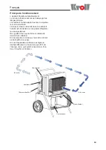 Preview for 21 page of Kroll TE120 Instruction Handbook Manual