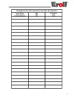 Preview for 15 page of Kroll W 401-L Instruction Handbook Manual