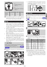 Preview for 3 page of Krom Schroder DG..S Series Operating Instructions