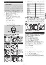 Preview for 3 page of Krom Schroder GFK Series Operating Instructions