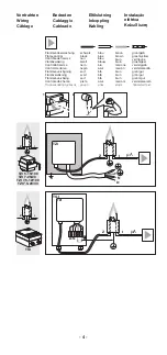 Preview for 4 page of Krom Schroder TZI Series Manual