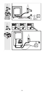 Preview for 5 page of Krom Schroder TZI Series Manual