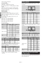 Preview for 14 page of Krom Schroder VAS Series Operating Instructions Manual