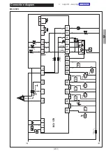 Preview for 5 page of krom schroeder BCU 570 Operating Instructions Manual