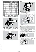 Preview for 5 page of krom schroeder BIC 100 Operating Instructions Manual