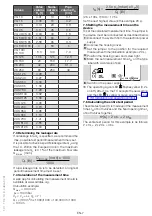 Preview for 7 page of krom schroeder TC 1 Operating Instructions Manual